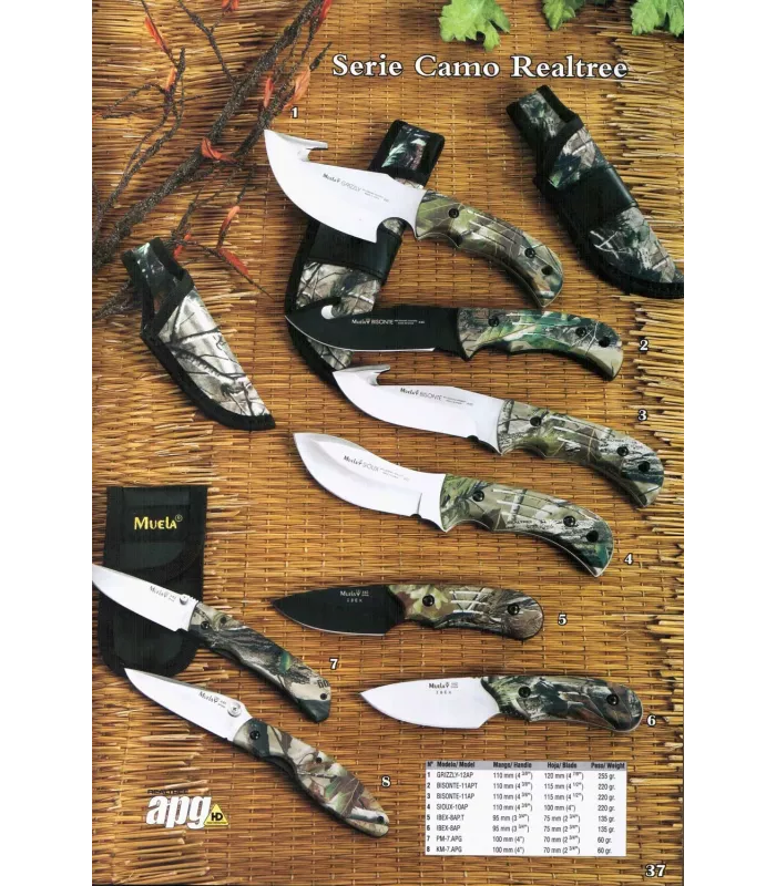 Tarnmesser der Camo Realtree Serie ⚔️