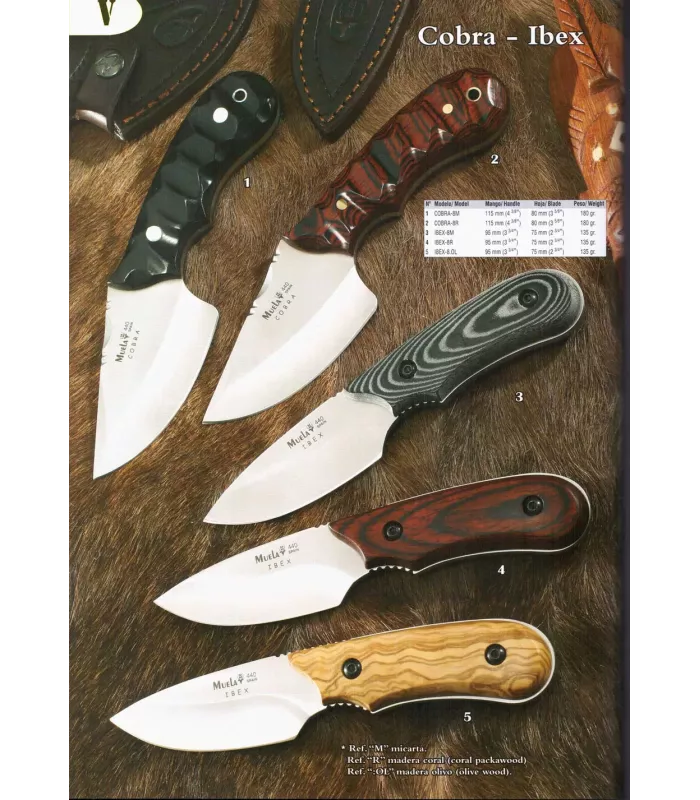 Cuchillo de Caza Cobra-Ibex de Muela ⚔️