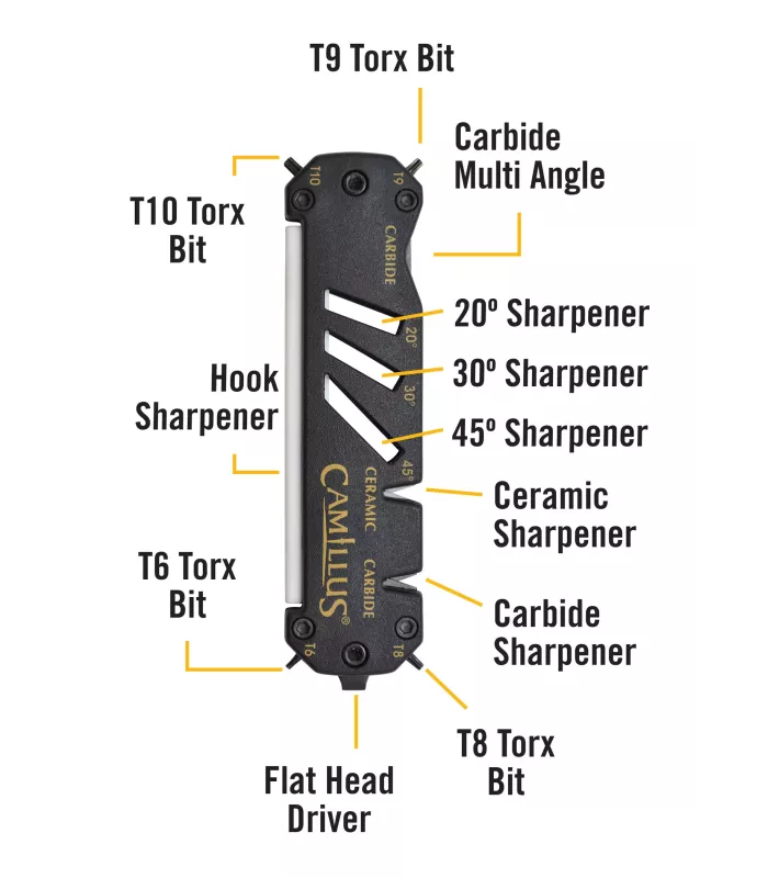 Camillus skærper model GLIDE ⚔️