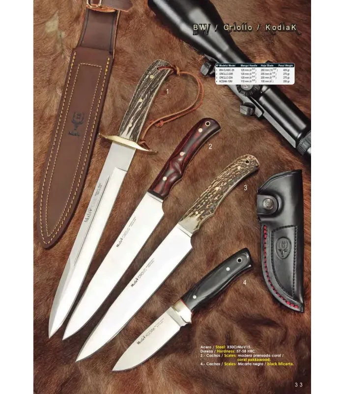 Couteau de chasse Criollo ⚔️